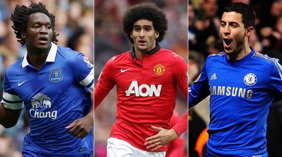 经验和射门 经验和射门